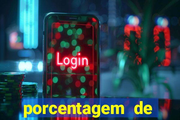 porcentagem de jogos pagantes